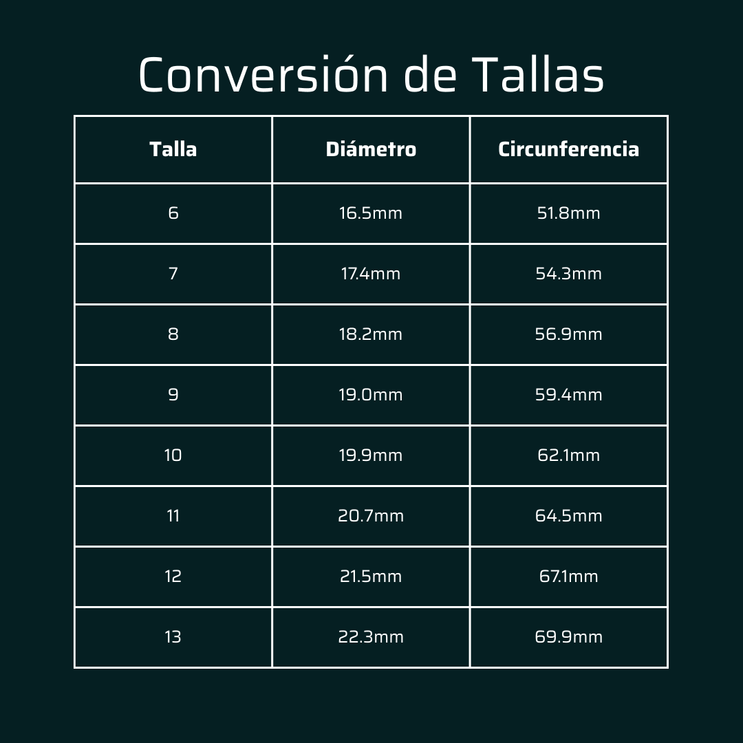 Soma Ring - Tabla de Tallas